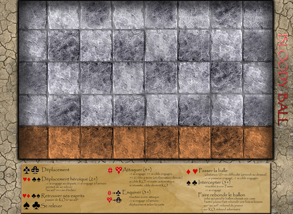 Terrain de Bloody Ball