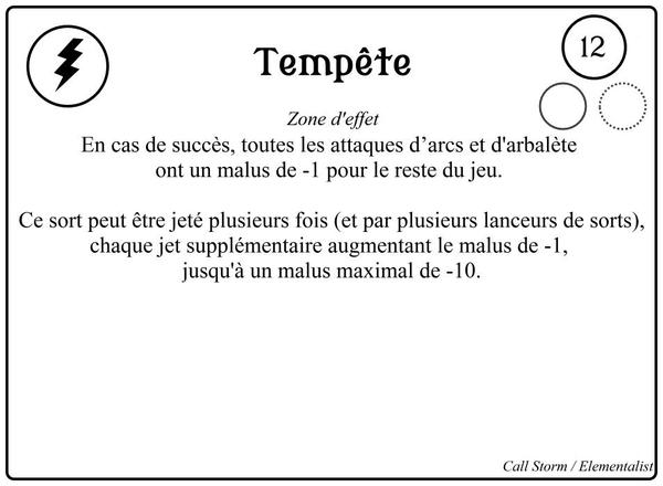 Carte Éditable pour Frostgrave