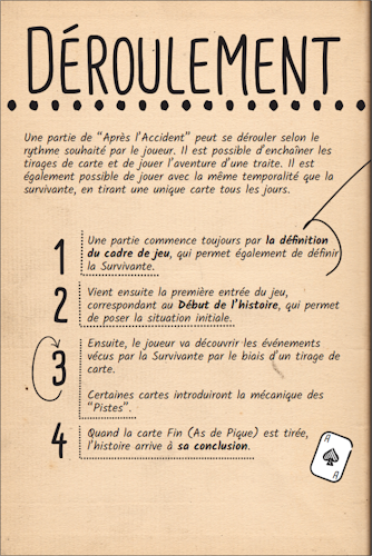 Page intérieure - Déroulement