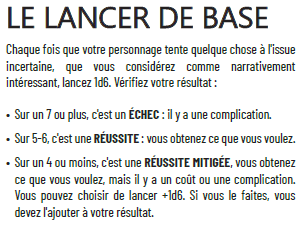 Point de règle du JDR Push